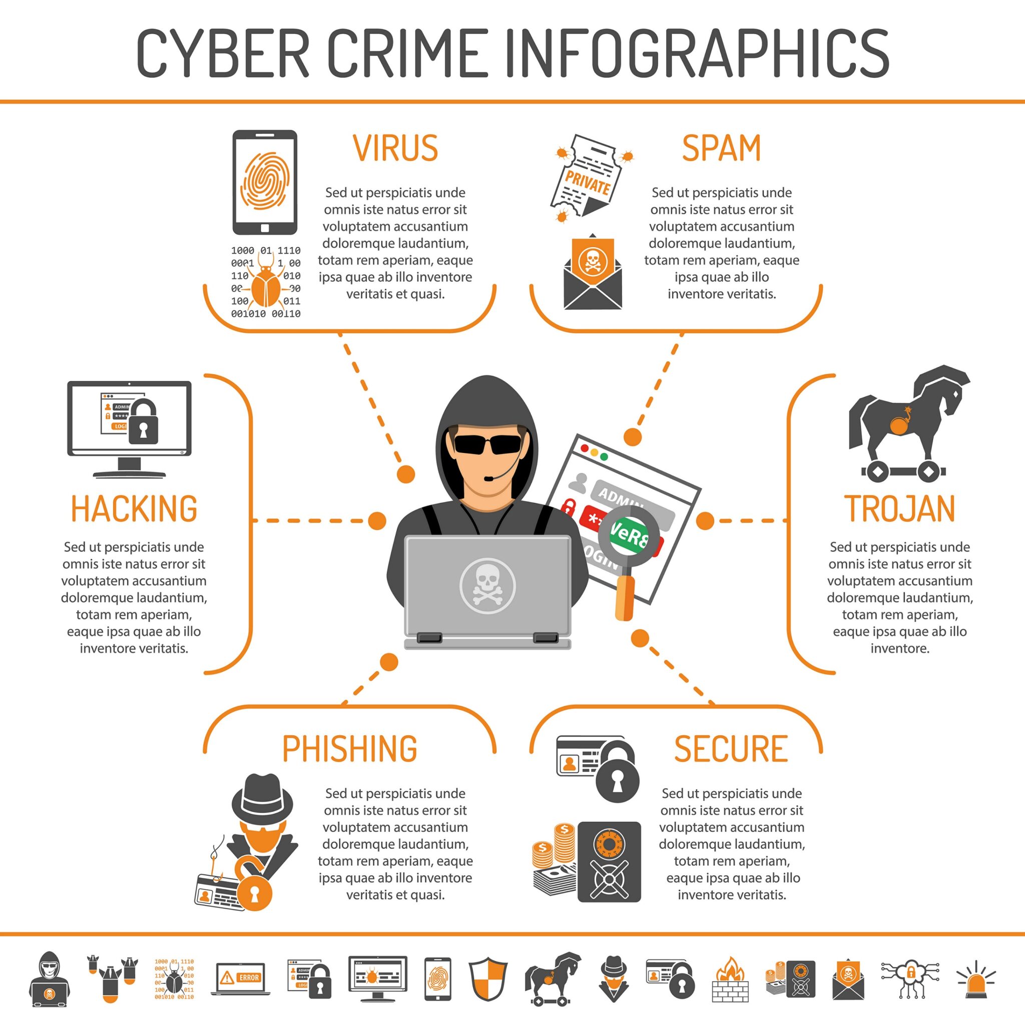 4 CYBER RISK MISCONCEPTIONS POPULAR WITH MIDSIZED FIRMS